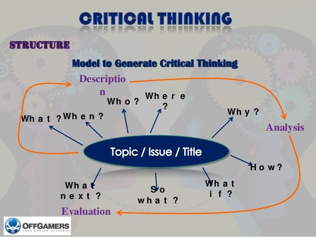 Beyond Feelings: A Guide To Critical Thinking Mobi Download Book